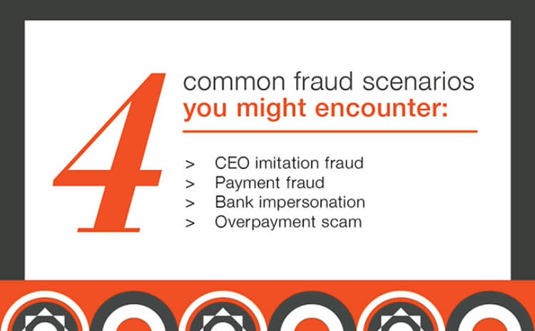 four common fraud scenarios