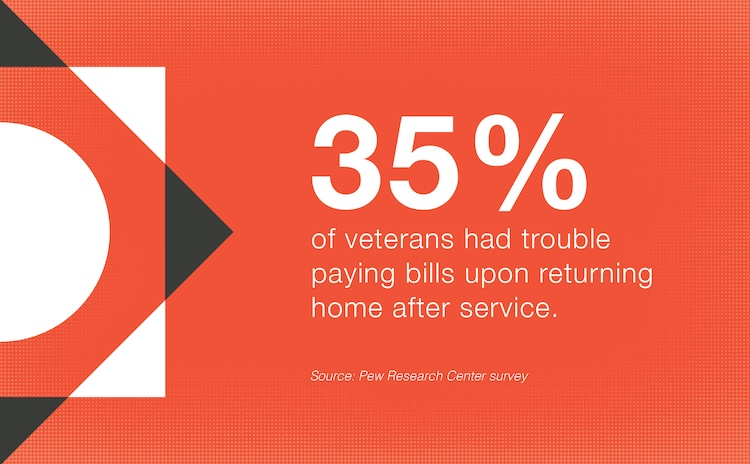 Debt relief for veterans